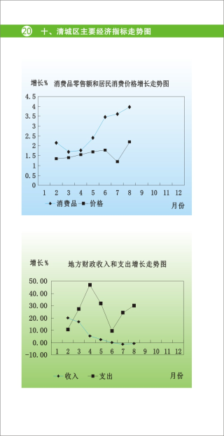 已編輯圖片